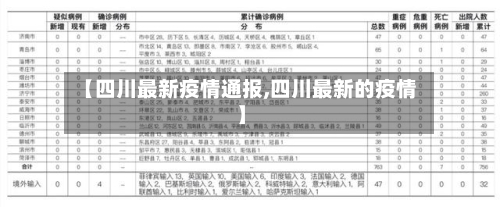 【四川最新疫情通报,四川最新的疫情】-第3张图片