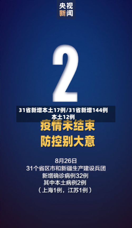 31省新增本土17例/31省新增144例本土12例-第2张图片