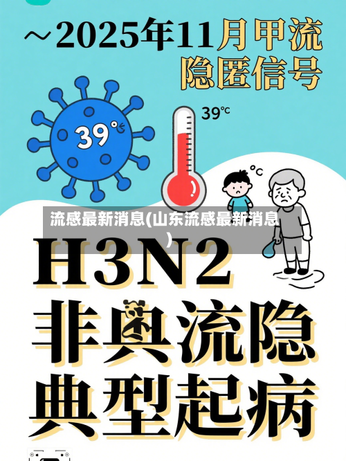 流感最新消息(山东流感最新消息)