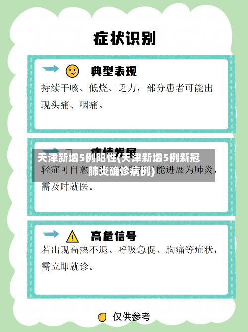 天津新增5例阳性(天津新增5例新冠肺炎确诊病例)-第2张图片