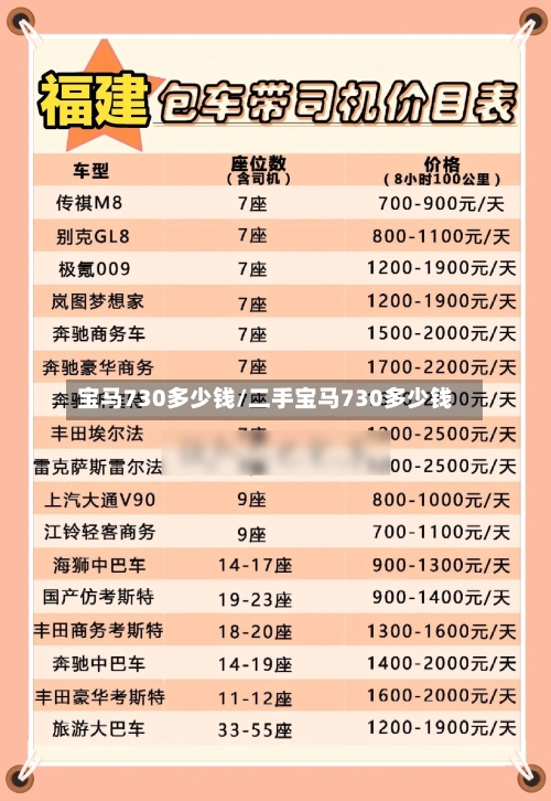 宝马730多少钱/二手宝马730多少钱-第2张图片