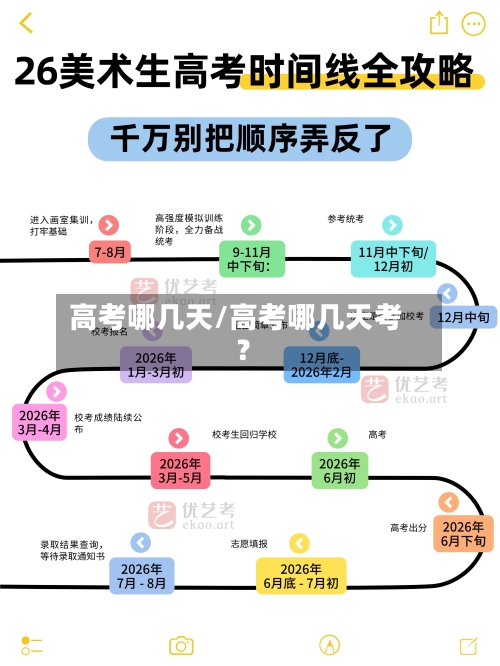 高考哪几天/高考哪几天考?-第2张图片