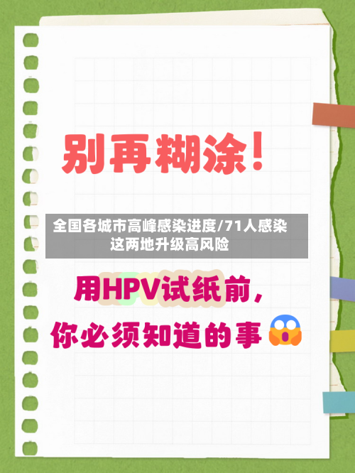 全国各城市高峰感染进度/71人感染这两地升级高风险