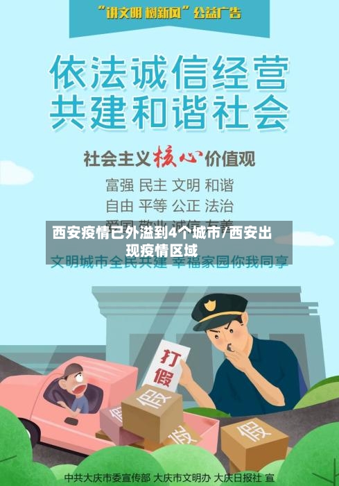 西安疫情已外溢到4个城市/西安出现疫情区域