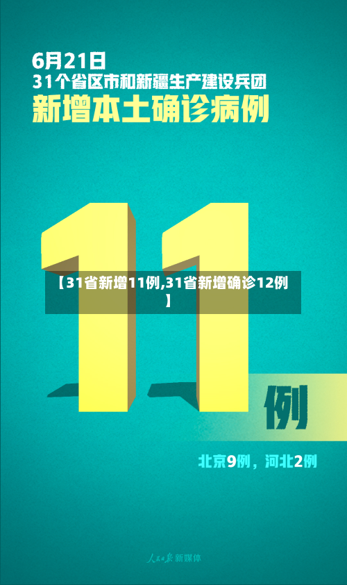【31省新增11例,31省新增确诊12例】-第2张图片