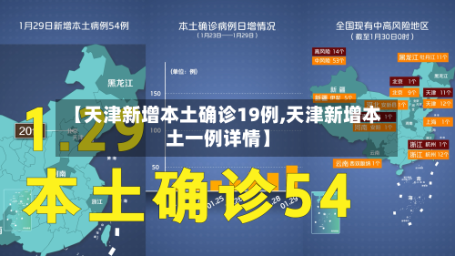 【天津新增本土确诊19例,天津新增本土一例详情】-第3张图片