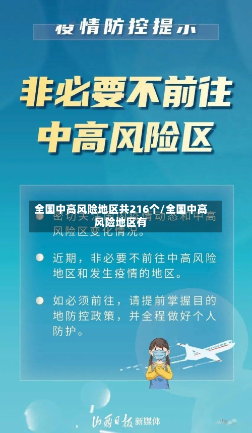 全国中高风险地区共216个/全国中高风险地区有