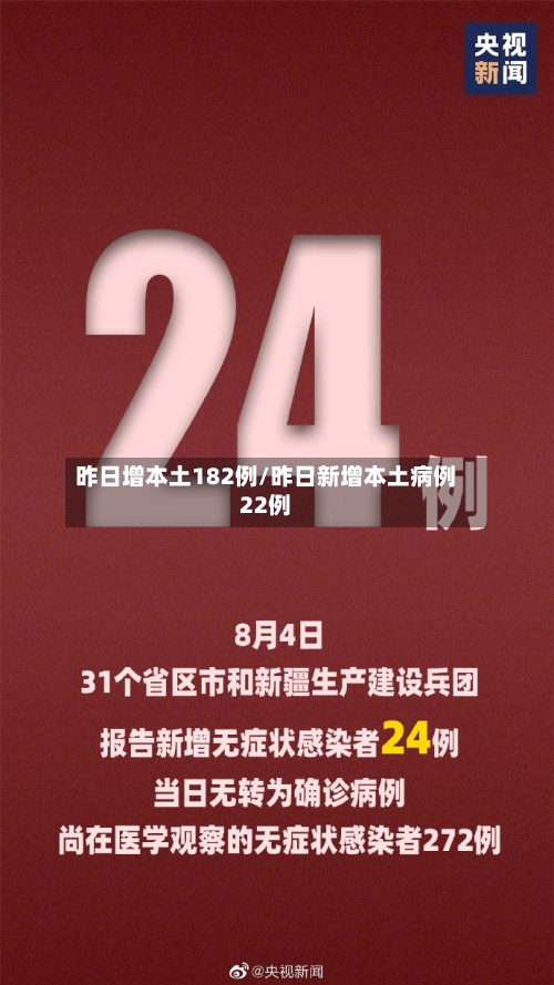 昨日增本土182例/昨日新增本土病例22例