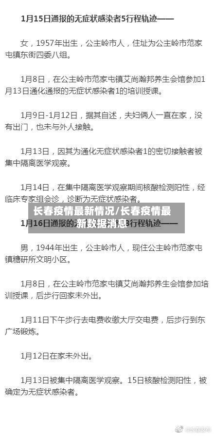 长春疫情最新情况/长春疫情最新数据消息
