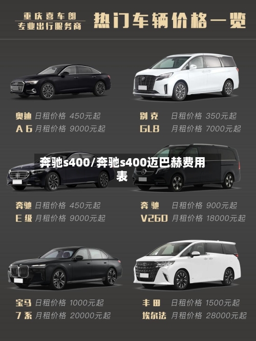 奔驰s400/奔驰s400迈巴赫费用表