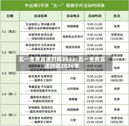 五一免费高速时间2022/五一免费高速时间2026年-第3张图片