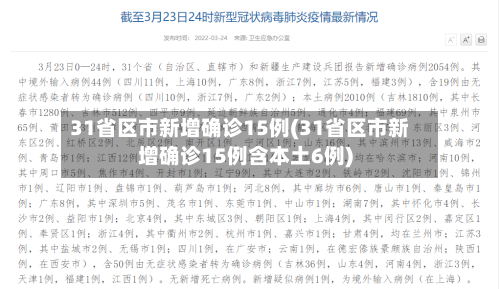 31省区市新增确诊15例(31省区市新增确诊15例含本土6例)