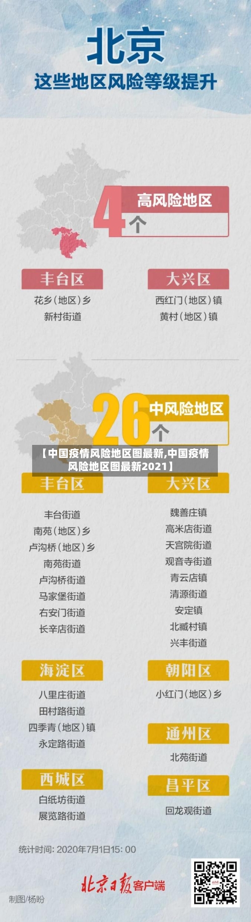【中国疫情风险地区图最新,中国疫情风险地区图最新2021】
