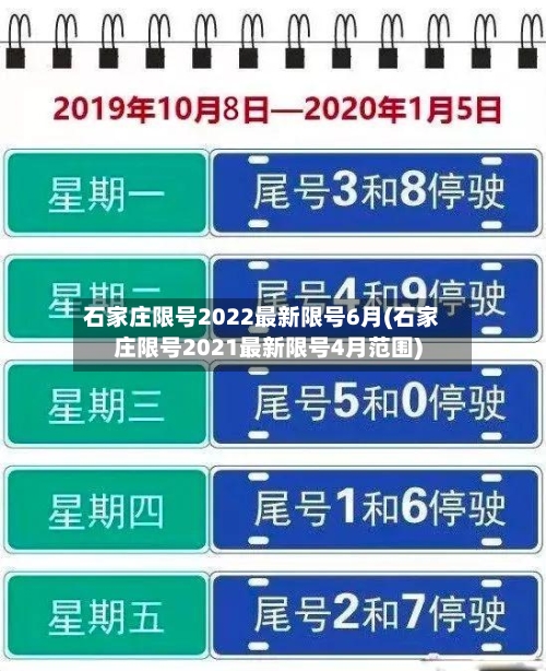 石家庄限号2022最新限号6月(石家庄限号2021最新限号4月范围)-第2张图片