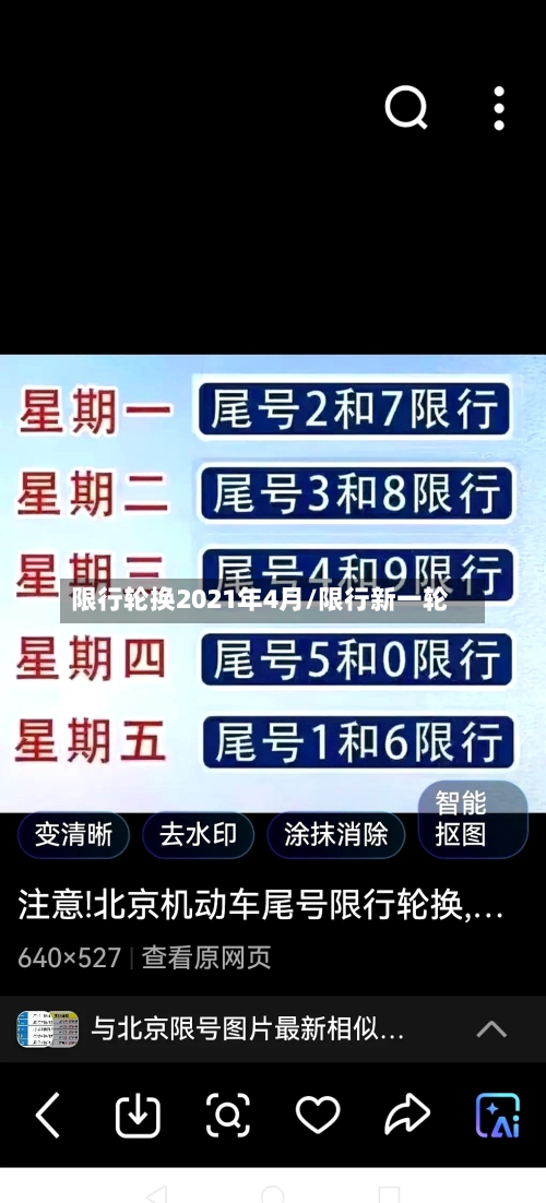 限行轮换2021年4月/限行新一轮