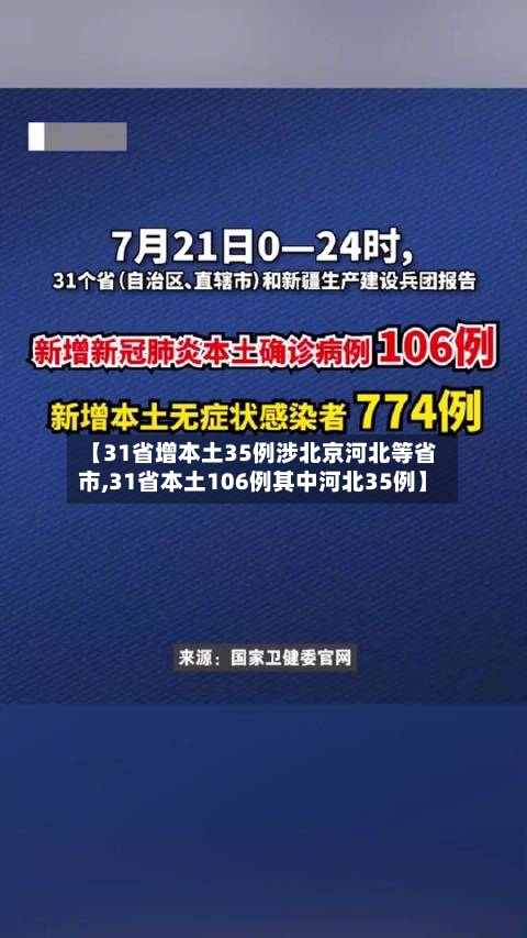 【31省增本土35例涉北京河北等省市,31省本土106例其中河北35例】