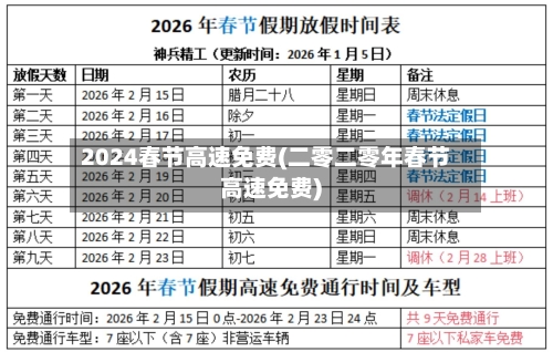 2024春节高速免费(二零二零年春节高速免费)-第2张图片