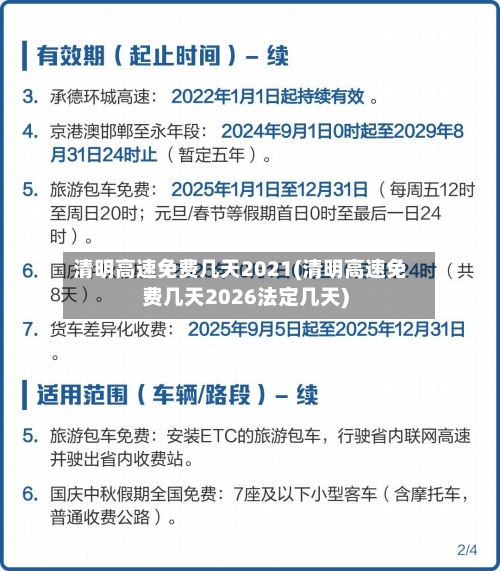 清明高速免费几天2021(清明高速免费几天2026法定几天)