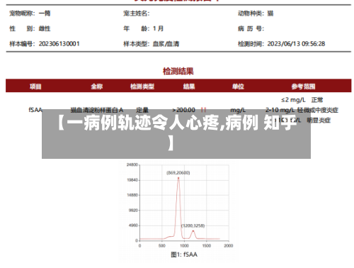 【一病例轨迹令人心疼,病例 知乎】