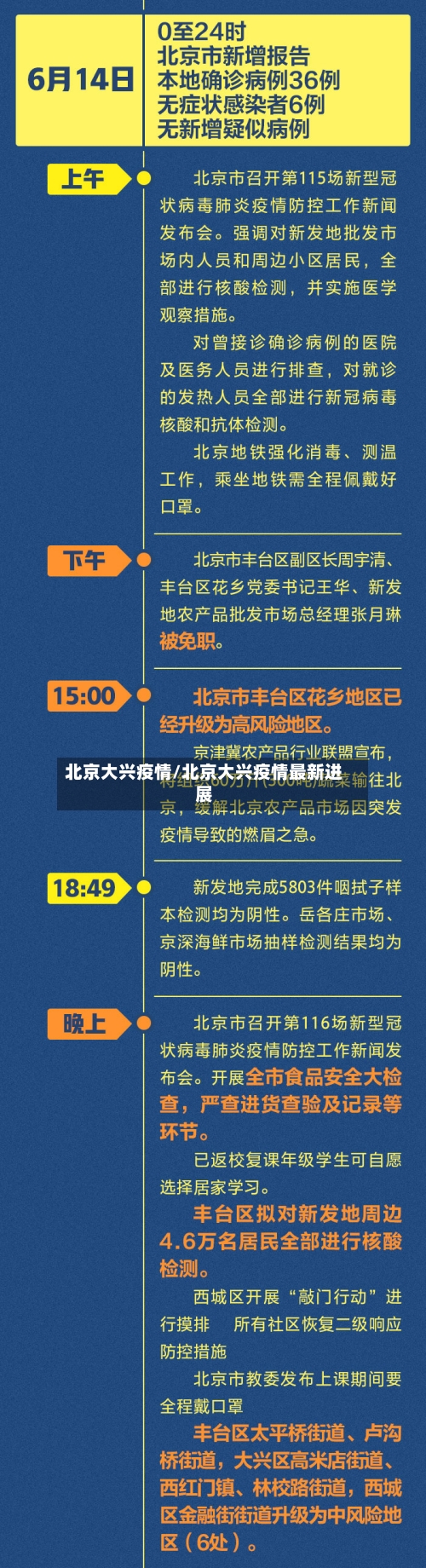 北京大兴疫情/北京大兴疫情最新进展-第2张图片