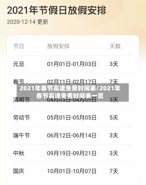 2021年春节高速免费时间表/2021年春节高速免费时间表一览