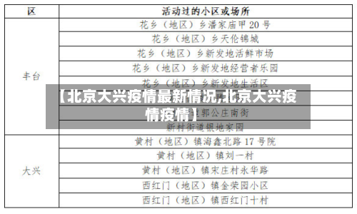 【北京大兴疫情最新情况,北京大兴疫情疫情】-第3张图片