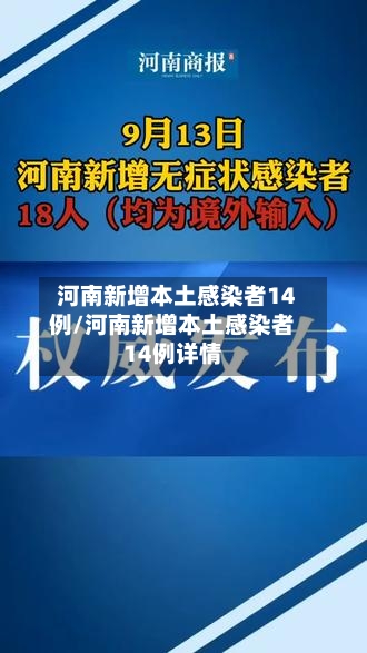 河南新增本土感染者14例/河南新增本土感染者14例详情-第2张图片