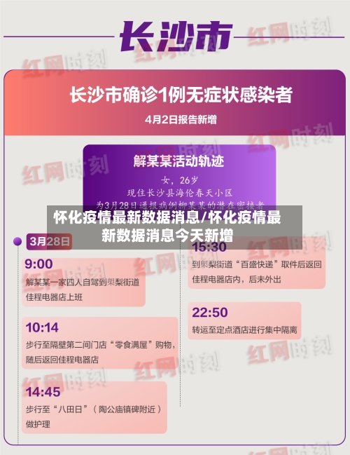 怀化疫情最新数据消息/怀化疫情最新数据消息今天新增-第2张图片