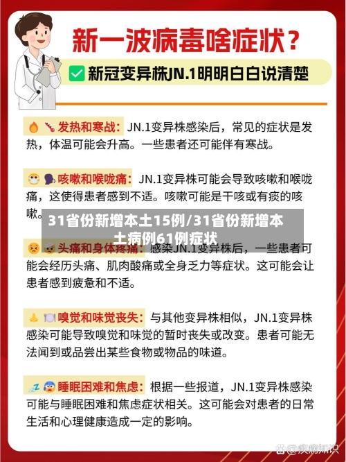 31省份新增本土15例/31省份新增本土病例61例症状-第2张图片