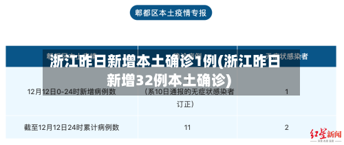浙江昨日新增本土确诊1例(浙江昨日新增32例本土确诊)