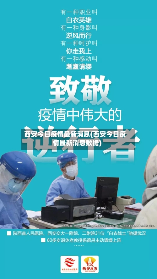 西安今日疫情最新消息(西安今日疫情最新消息数据)-第2张图片