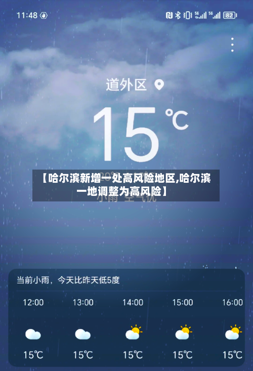 【哈尔滨新增一处高风险地区,哈尔滨一地调整为高风险】-第2张图片