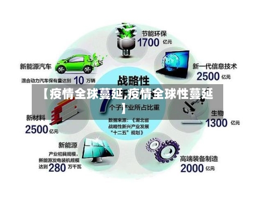 【疫情全球蔓延,疫情全球性蔓延】-第2张图片