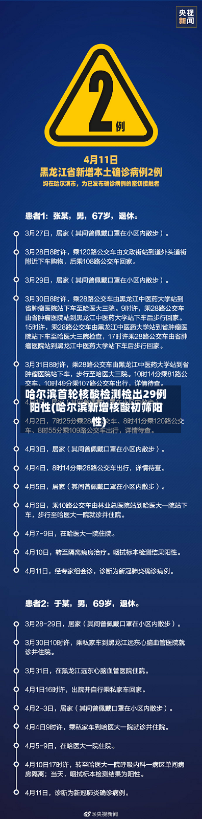 哈尔滨首轮核酸检测检出29例阳性(哈尔滨新增核酸初筛阳性)