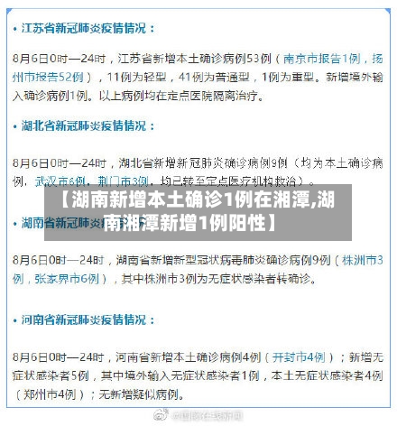 【湖南新增本土确诊1例在湘潭,湖南湘潭新增1例阳性】