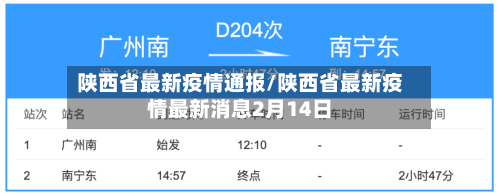 陕西省最新疫情通报/陕西省最新疫情最新消息2月14日