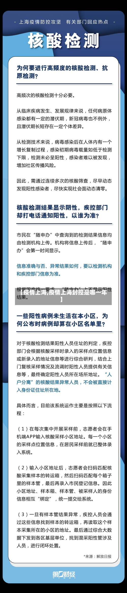 【疫情上海,疫情上海封控是哪一年】-第2张图片