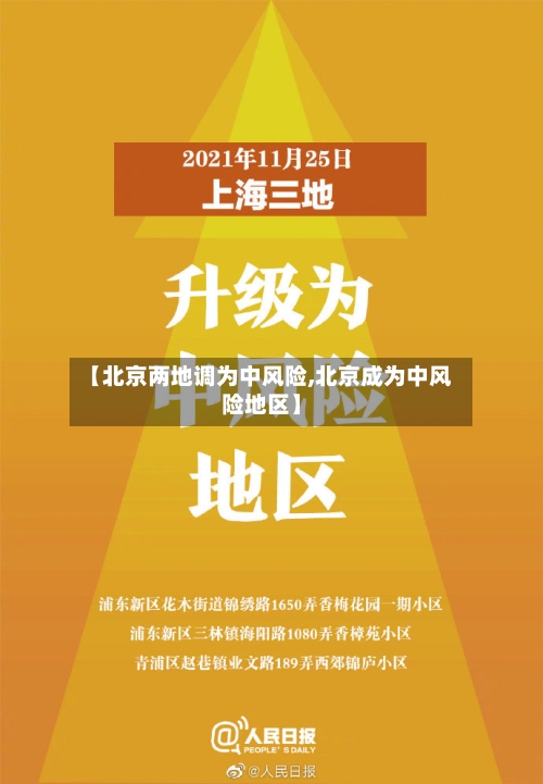 【北京两地调为中风险,北京成为中风险地区】-第2张图片