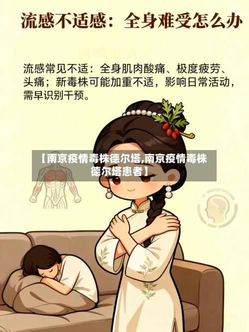 【南京疫情毒株德尔塔,南京疫情毒株德尔塔患者】-第2张图片