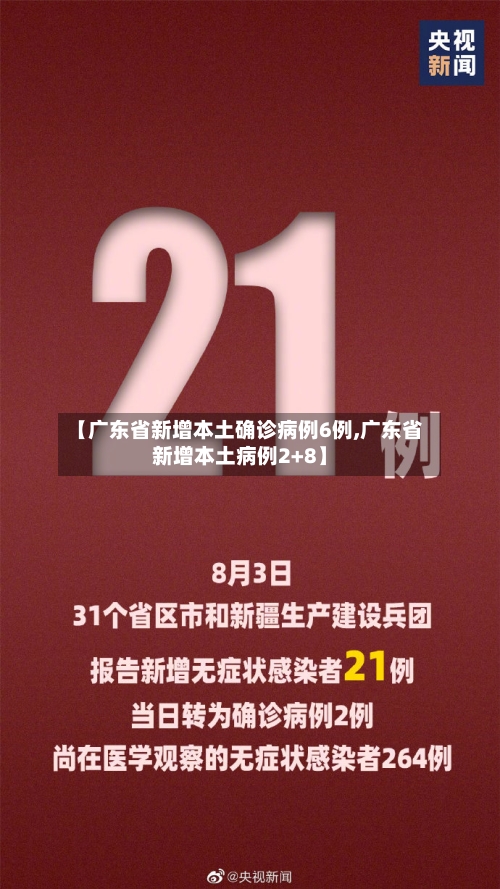 【广东省新增本土确诊病例6例,广东省新增本土病例2+8】-第3张图片