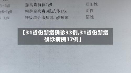 【31省份新增确诊33例,31省份新增确诊病例17例】-第2张图片