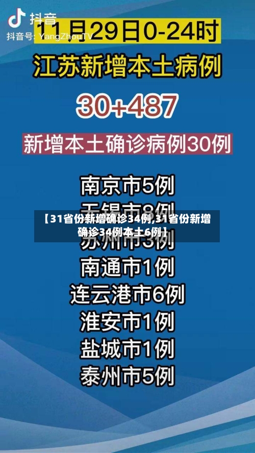 【31省份新增确诊34例,31省份新增确诊34例本土6例】-第2张图片