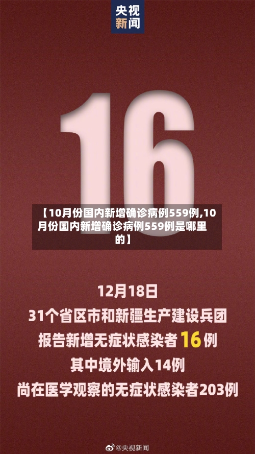 【10月份国内新增确诊病例559例,10月份国内新增确诊病例559例是哪里的】-第3张图片