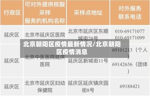 北京朝阳区疫情最新情况/北京朝阳区疫情消息-第2张图片
