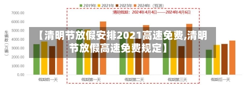 【清明节放假安排2021高速免费,清明节放假高速免费规定】-第2张图片