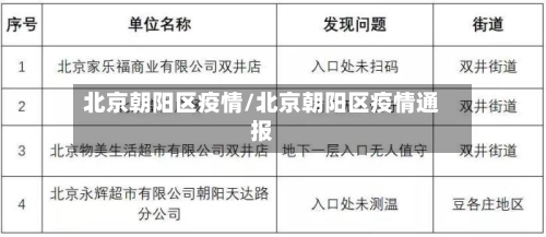 北京朝阳区疫情/北京朝阳区疫情通报