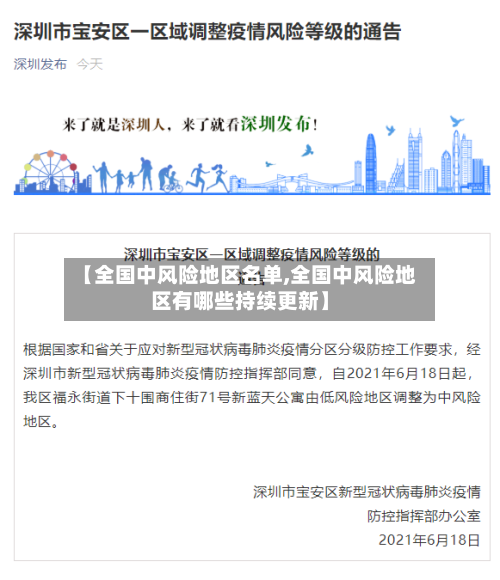 【全国中风险地区名单,全国中风险地区有哪些持续更新】-第2张图片