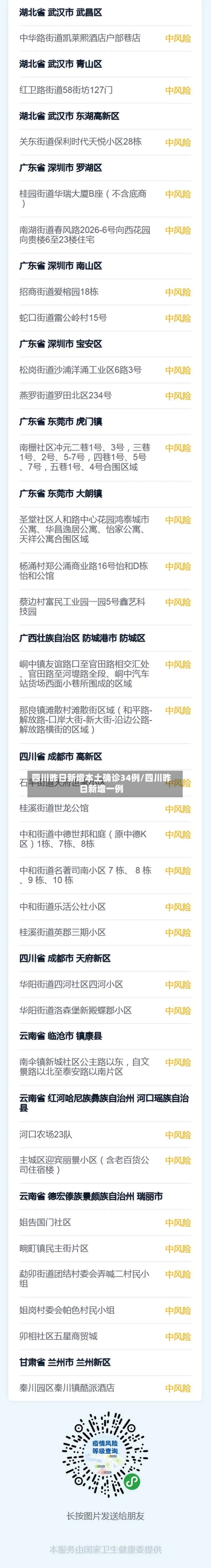 四川昨日新增本土确诊34例/四川昨日新增一例-第2张图片