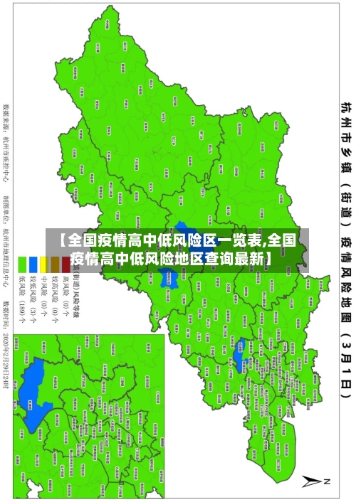 【全国疫情高中低风险区一览表,全国疫情高中低风险地区查询最新】