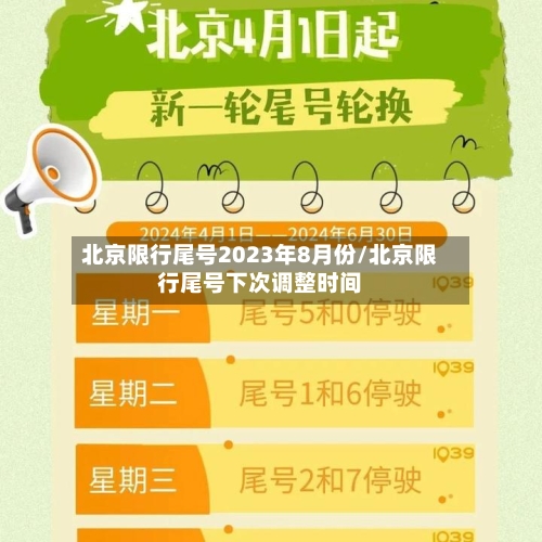 北京限行尾号2023年8月份/北京限行尾号下次调整时间-第2张图片